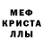 Альфа ПВП крисы CK Abhishek Mohanty